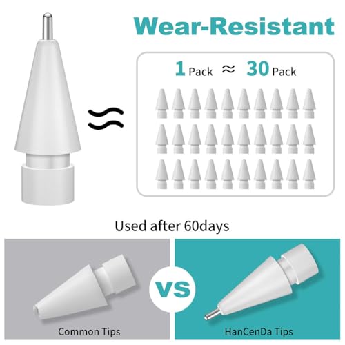 ZIBUYU® GMV Replacement Pencil Tips for Apple Pencil Pro/1st/2nd Gen & USB-C, Logitech Crayon, Upgraded Stainless Steel Nibs, Precise Fine Point, Wear-Resistant, 4-Pack with Case, White ZIBUYU® GMV Replacement Pencil Tips for Apple Pencil Pro/1st/2nd Gen & USB-C, Logitech Crayon, Upgraded Stainless Steel Nibs, Precise Fine Point, Wear-Resistant, 4-Pack with Case, White